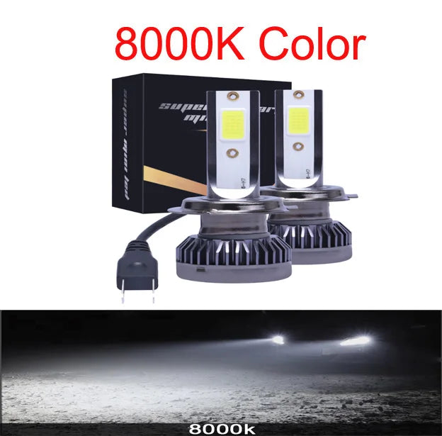 Kit Lâmpada LED H7 2 Peças 80W 12000LM 6000K - Mini para Farol