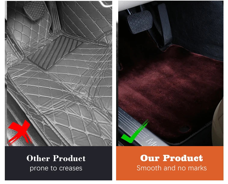 Car Floor Mats For Ford Fiesta 5 MK5 Ford Classic 2003~2008 Rugs Panel Footpads Carpet Cover Pad Anti-slip Foot Pads Accessories