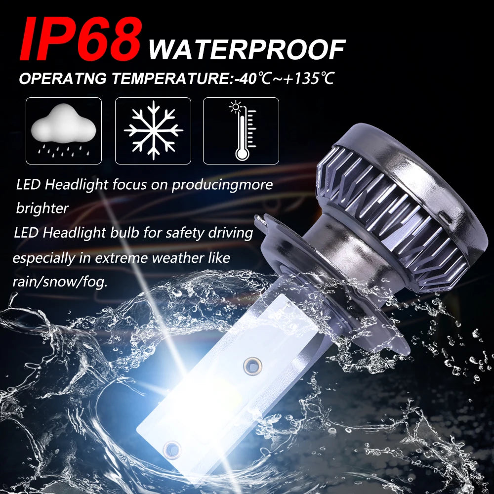 Kit Lâmpada LED H7 2 Peças 80W 12000LM 6000K - Mini para Farol