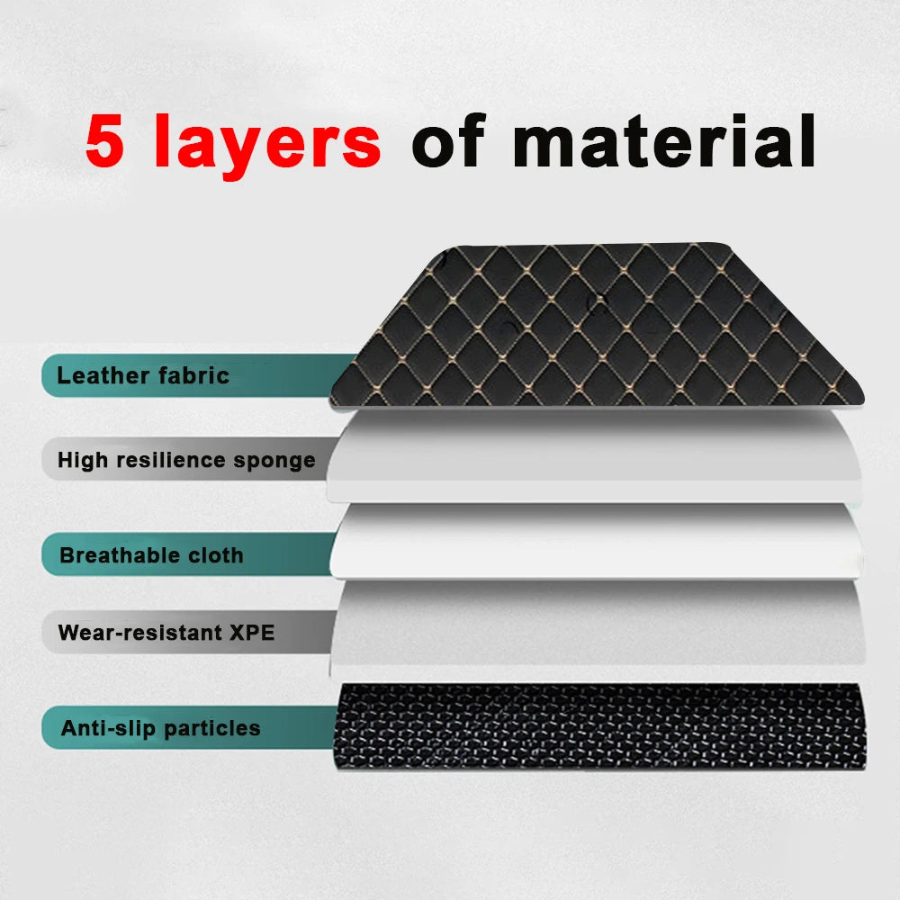 4pcs Car Floor Mats Universal Waterproof  Front Rear Full Set Auto Rugs Leather Car Carpet  Accessories Interior
