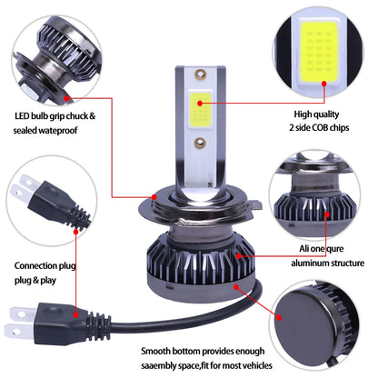 Kit Lâmpada LED H7 2 Peças 80W 12000LM 6000K - Mini para Farol