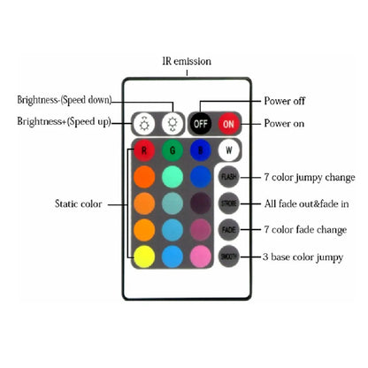 LED Controller RGB Colorful Driver 24-key IR Remote Control 4PIN Output 12V for Light Strip CAR Multicolor LED Light