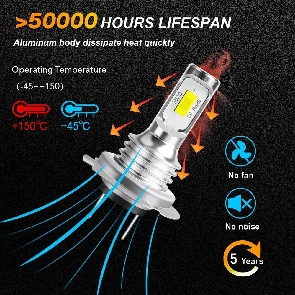 Kit Lâmpada LED H7 4 Peças - Farol Alto/Baixo Branco 6000K