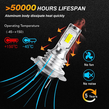 Kit Lâmpada LED H7 4 Peças - Farol Alto/Baixo Branco 6000K