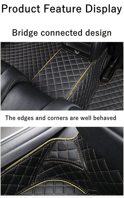 Custom Car Floor Mats For Jeep Renegade 2016 2017 2018 Anti-slip Wear Car Floor Mats Artificial Leather Interior Accessories