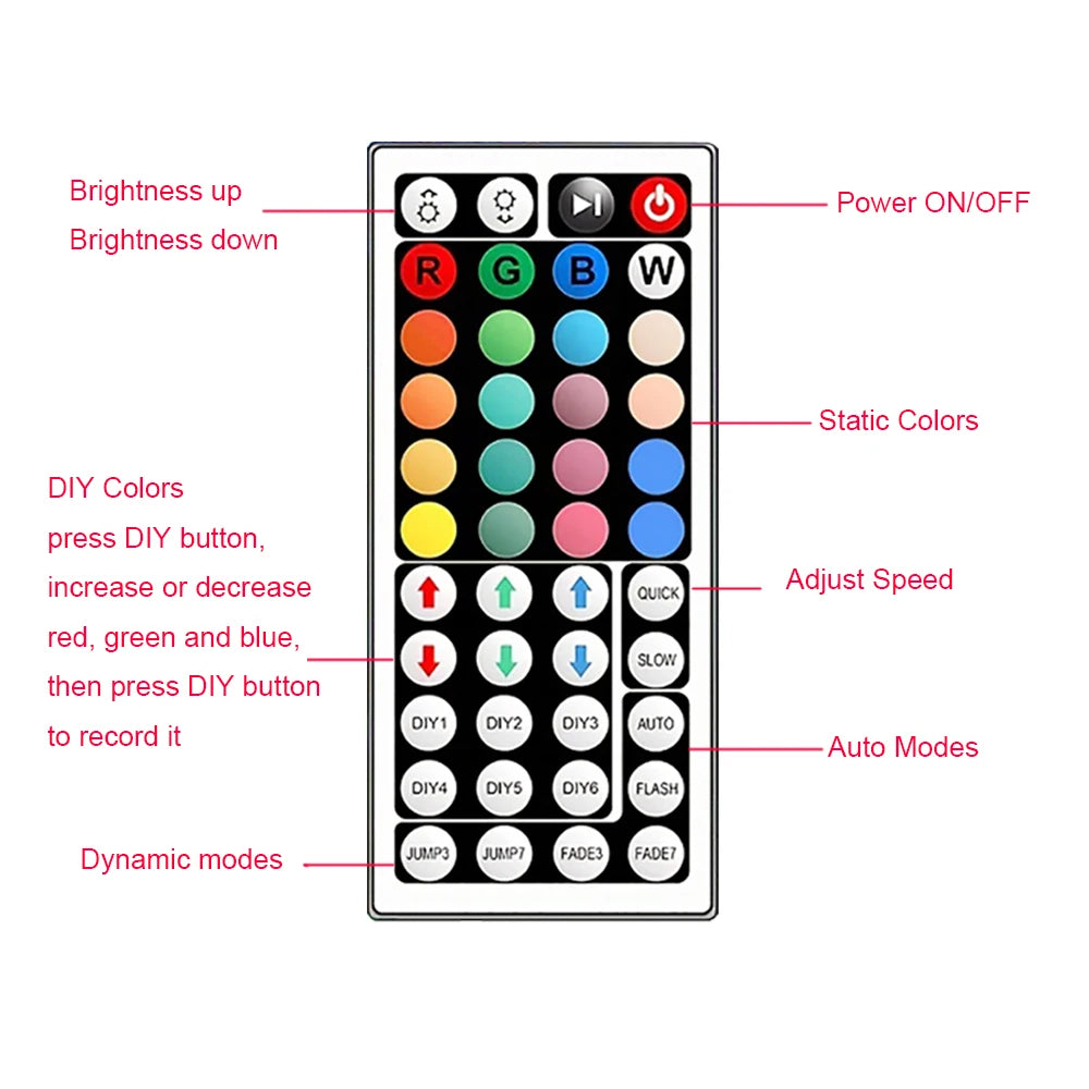 RGB Led Strip Lights 10m 20m 30m Led Room Light with Remote and APP Control RGB Ribbon for Room Home Party Decoration
