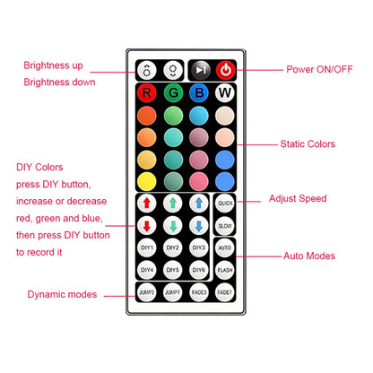 RGB Led Strip Lights 10m 20m 30m Led Room Light with Remote and APP Control RGB Ribbon for Room Home Party Decoration