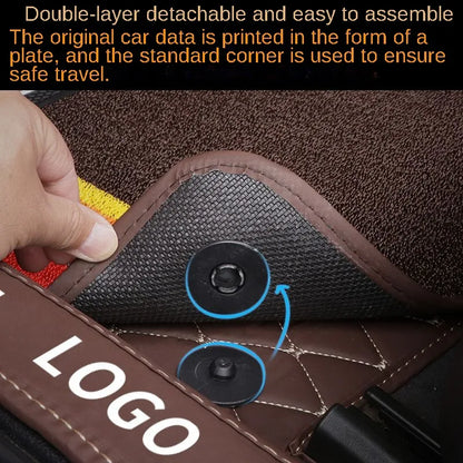 Customized car floor mats for Audi A7  Q5 A3 Q2L  Customized package door sill LOGO car floor mats accessories interior details