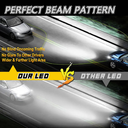 Lâmpada LED H7/H4 Canbus Alta Potência - com Ventoinha