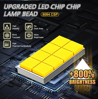Kit Lâmpada LED H1/H4/H7 1000W 6000K 12V - Super Brilhante