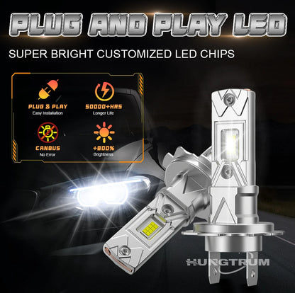 Kit Lâmpada LED H1/H4/H7 1000W 6000K 12V - Super Brilhante