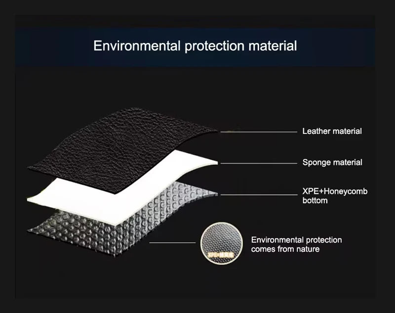 Car Floor Mats 4PCS Universal PU Leather Waterproof Auto Foot Pad Protector Carpet Front and Rear Mats Set Auto Accessories