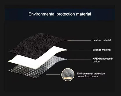 Car Floor Mats 4PCS Universal PU Leather Waterproof Auto Foot Pad Protector Carpet Front and Rear Mats Set Auto Accessories