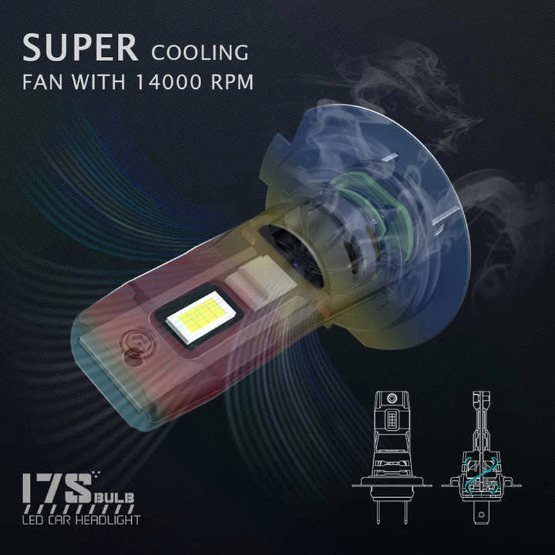 Kit Lâmpada LED H7/H4/H11 80W 20000LM 6000K - com Turbo Fan