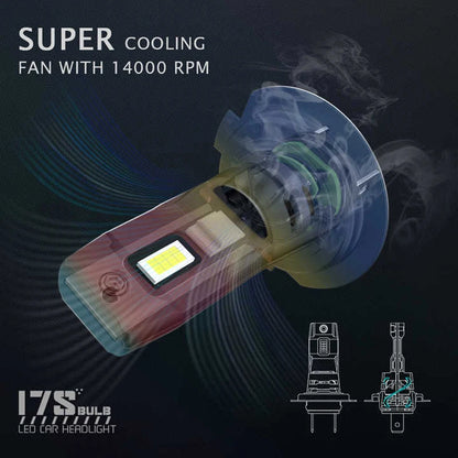 Kit Lâmpada LED H7/H4/H11 80W 20000LM 6000K - com Turbo Fan