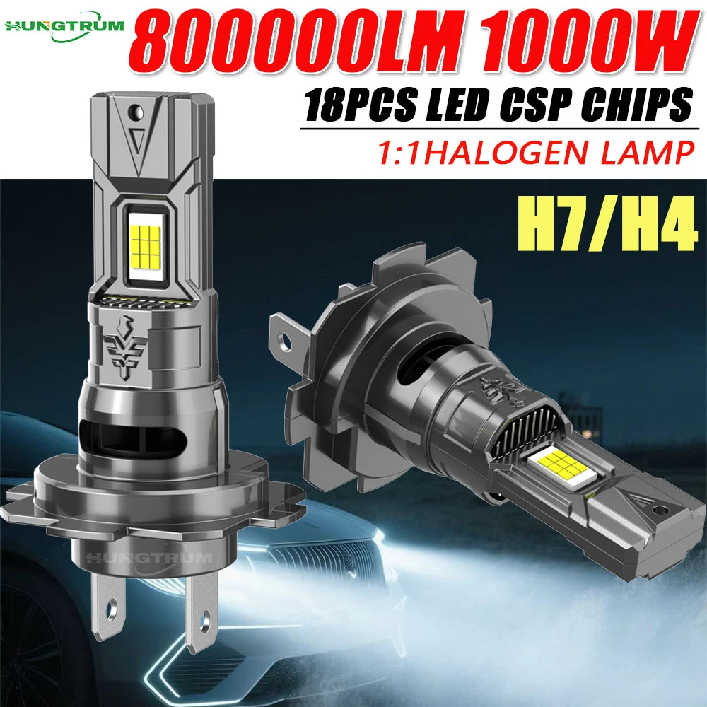 Lâmpada LED H7/H4 Canbus Alta Potência - com Ventoinha