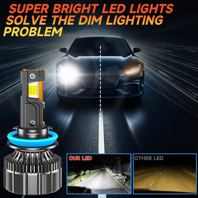 Kit Lâmpada LED Alta Potência H7/H11/H1/H4 6000K - 2 Peças 12V
