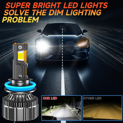 Kit Lâmpada LED Alta Potência H7/H11/H1/H4 6000K - 2 Peças 12V
