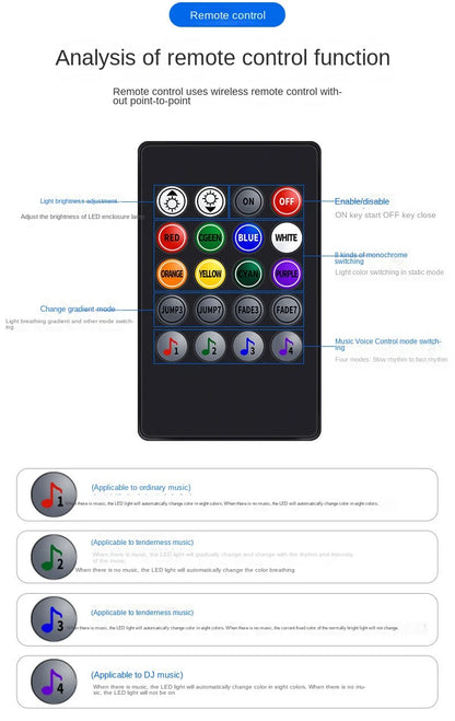 New Neon LED Car Interior Ambient Foot Strip Light Kit Accessories Backlight Remote App Music Control Auto RGB Decorative Lamps