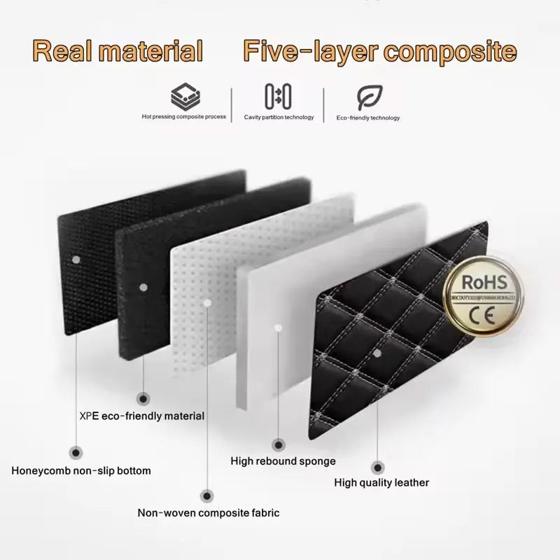 5 pcs Waterproof Leather Car Floor Mats Universal Auto Foot Pad Protector Automobile Interior Carpet Accessories Interior