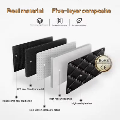 5 pcs Waterproof Leather Car Floor Mats Universal Auto Foot Pad Protector Automobile Interior Carpet Accessories Interior