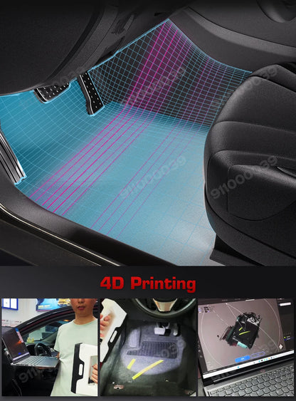 Car Floor Mats For Haval Jolion 2021 2022 2023 2024 2025 Custom Auto Foot Pads Automobile Carpet Cover Interior Accessories