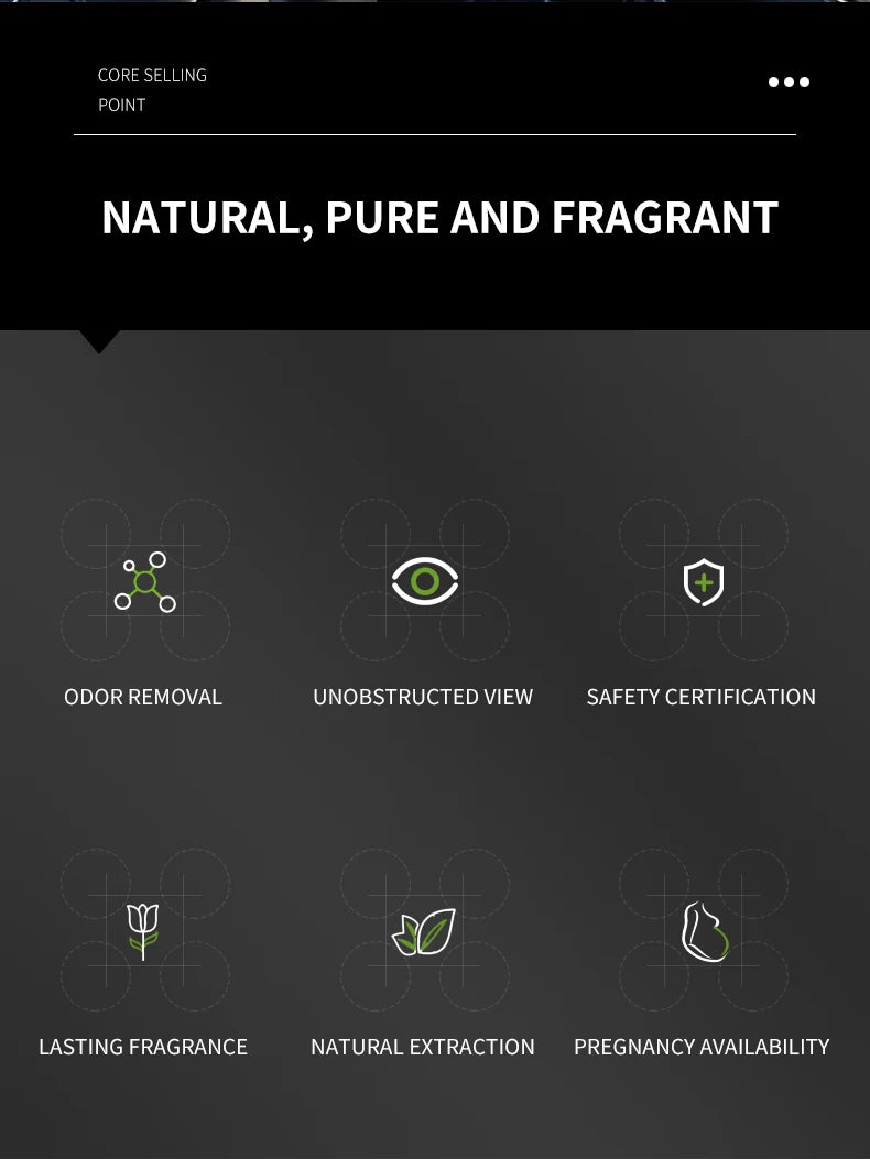 Perfume Automotivo Decorativo de Longa Duração