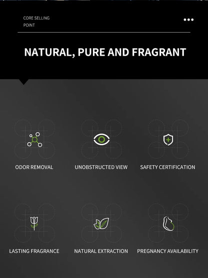 Perfume Automotivo Decorativo de Longa Duração