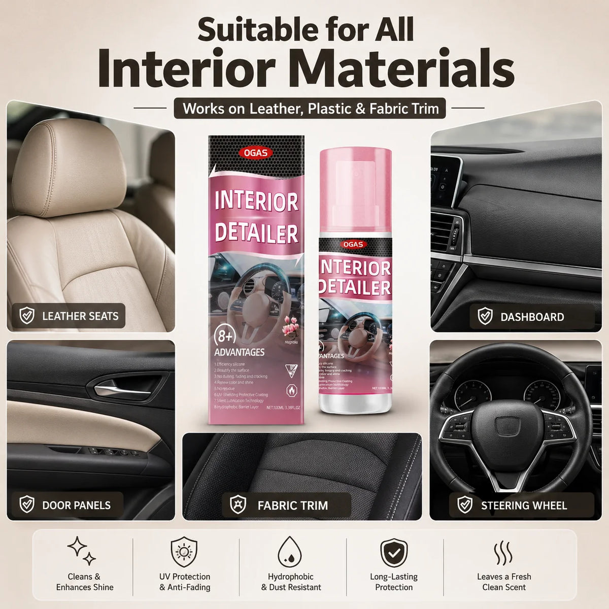 Spray Limpador de Interior Anti-Envelhecimento - Removedor de Manchas