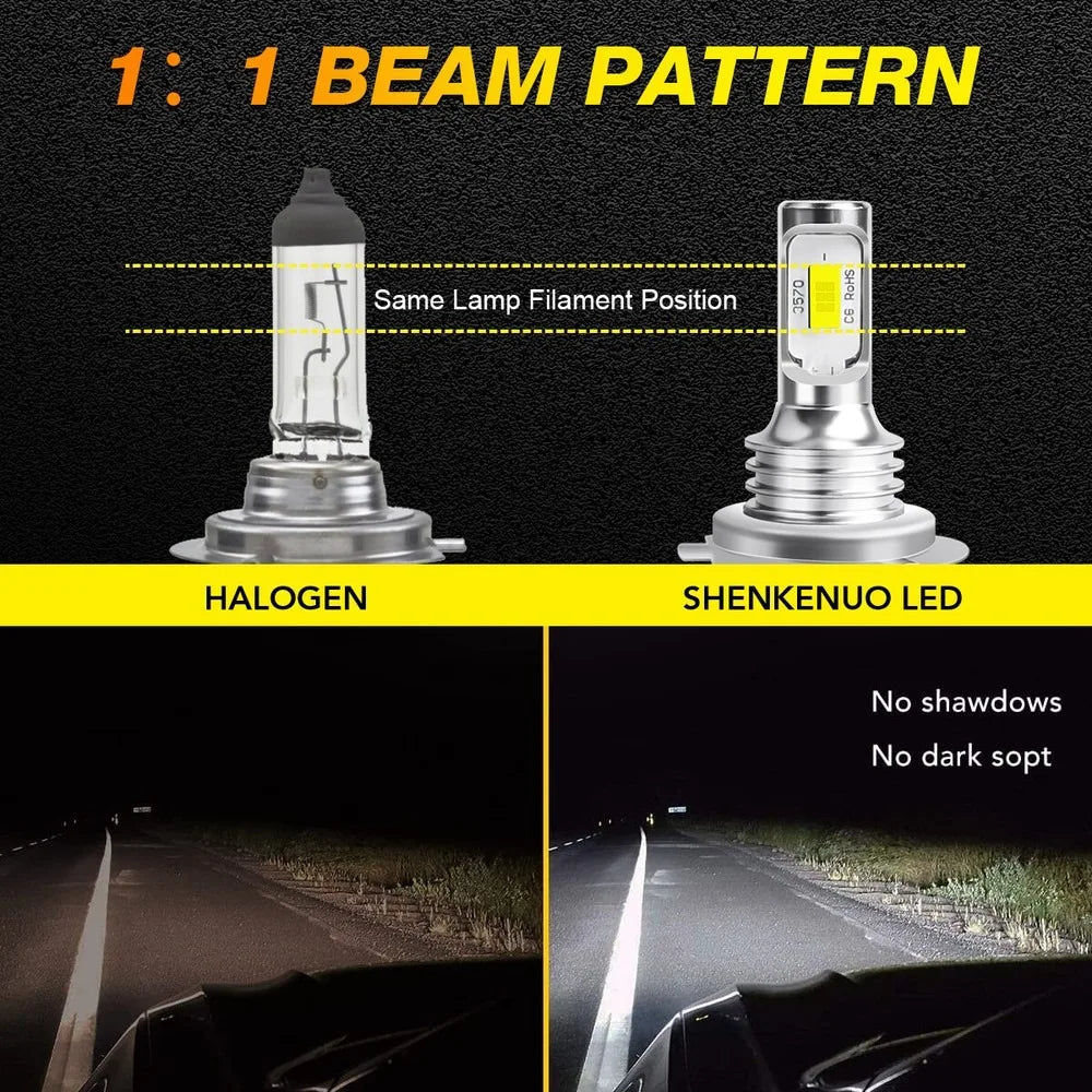 Kit Lâmpada LED H7 4 Peças - Farol Alto/Baixo Branco 6000K
