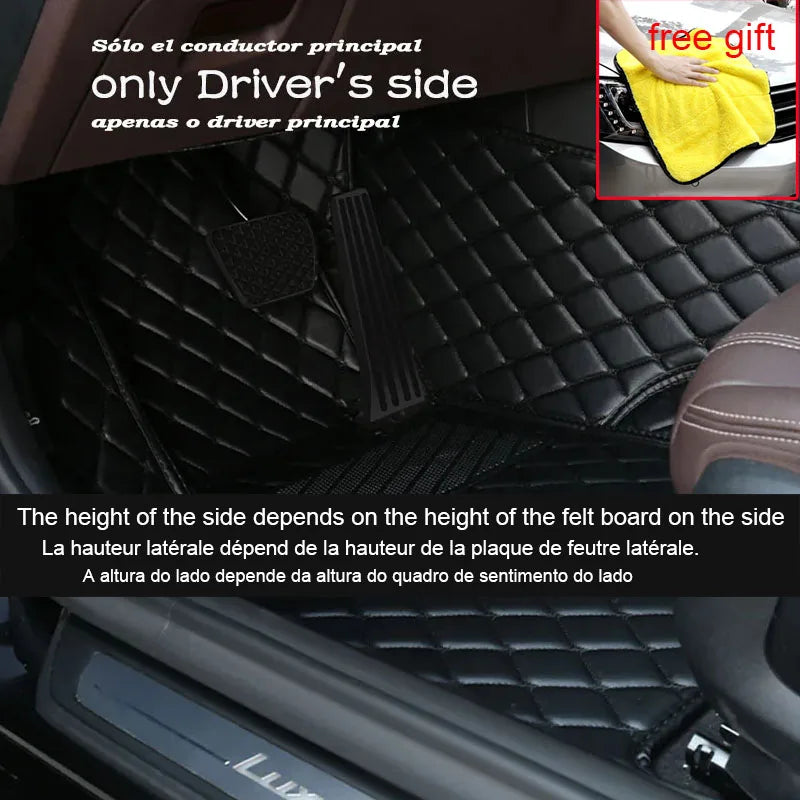 Car Floor Mats For Dacia Duster Renault Duster HM 2021~2022 Waterproof Ptotective Pads Car Mats Full Set Car Accessories