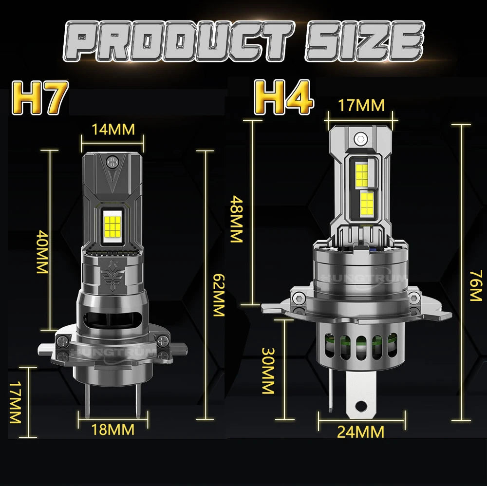Lâmpada LED H7/H4 Canbus Alta Potência - com Ventoinha