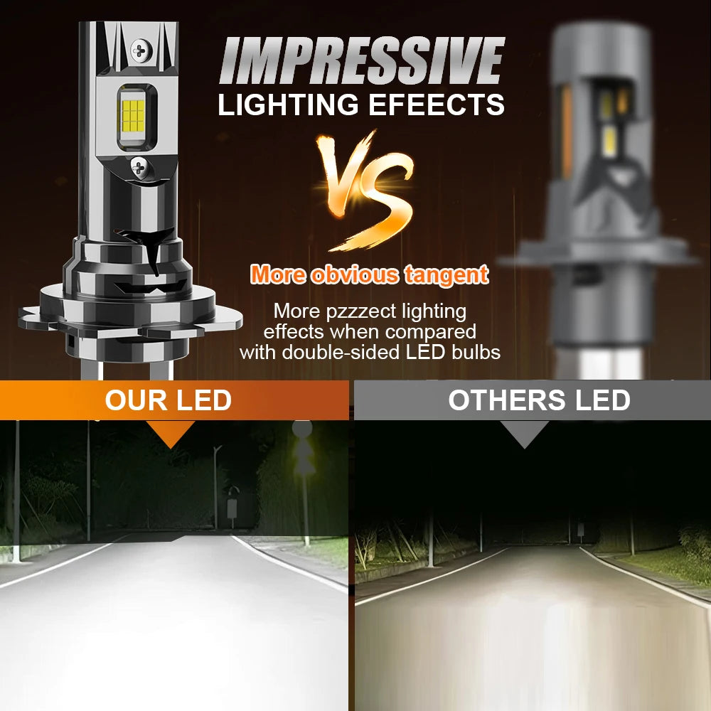H7 H4 LED CANBUS Bulb 900000LM Ultra Powerful Led Light for Car Super Bright Wireless Automobile Motorcycle Diode Headlight Lamp