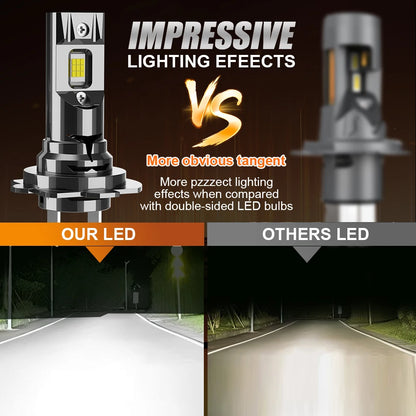H7 H4 LED CANBUS Bulb 900000LM Ultra Powerful Led Light for Car Super Bright Wireless Automobile Motorcycle Diode Headlight Lamp