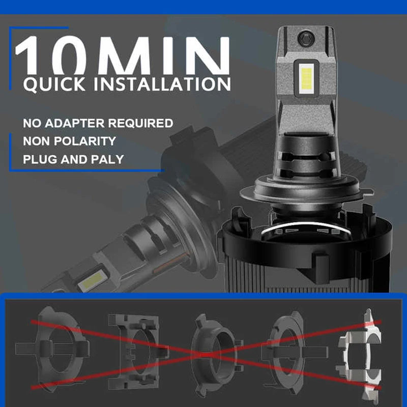 Kit Lâmpada LED H7/H4/H11 80W 20000LM 6000K - com Turbo Fan