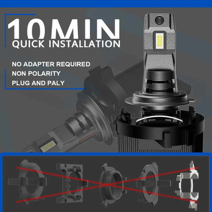 Kit Lâmpada LED H7/H4/H11 80W 20000LM 6000K - com Turbo Fan