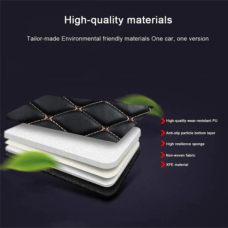 Leather Car Floor Mats For Volkswagen Tiguan 2024 2025 2026 All Weather Waterproof Car Floor Mats