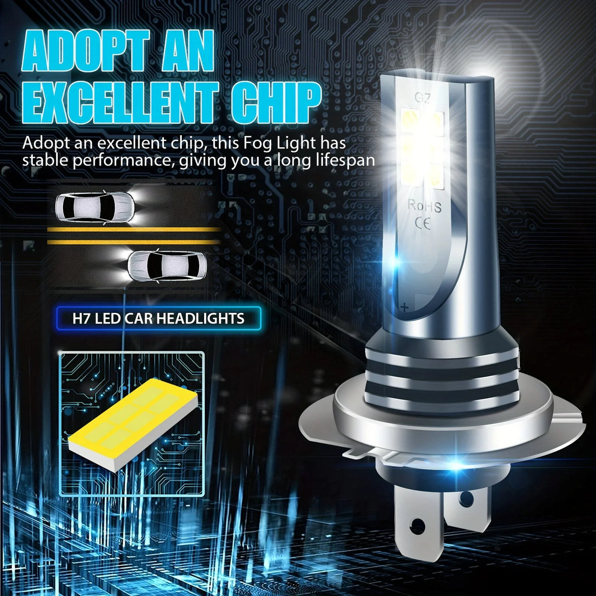 Kit Lâmpada LED H7 12SMD 4 Peças - Farol Alto/Baixo Branco 6000K