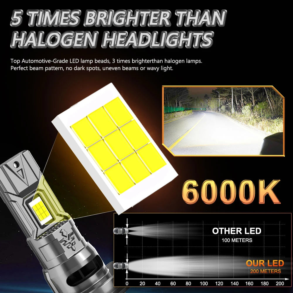 Lâmpada LED H7/H4 Canbus Alta Potência - com Ventoinha
