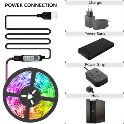 RGB 5050 Led Strip Lights Smart Home TV USB Wall Lamps Ramadan Decoration 2023 Bedroom Closets Aesthetic Room Decor Night Light
