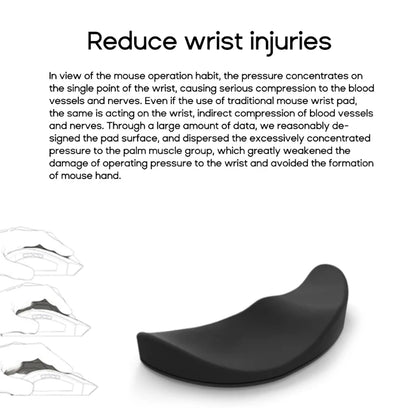 Gliding Wrist Rest, Ergonomic Wrist Rest for Mouse Gliding Palm Rest for Right  Relieve Hand Fatigue for Office Work Gaming