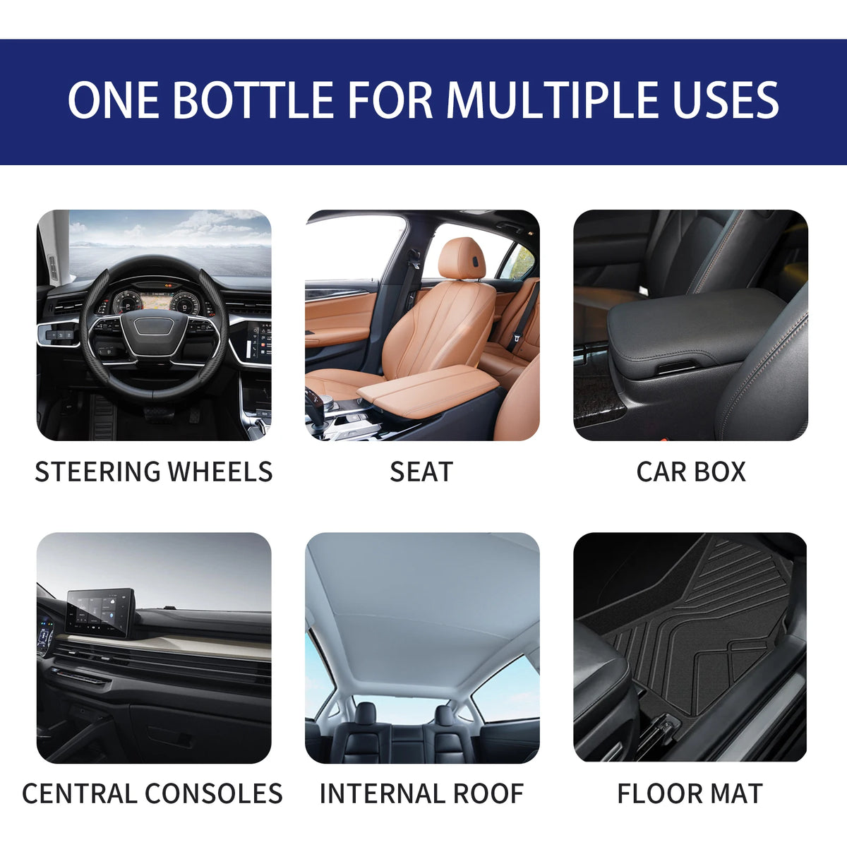 Car Interior Detailer Spray 100ml Multi Purpose Interior Cleaner & Protectant for Dashboard Plastic Trim UV Protection DustProof