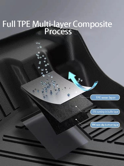 Car Floor Mat For Rising MG Marvel R 2020 2021 2022 2023 2024 Dirt-resistant Foot Carpets TPE Floors Covers LHD Auto Accessories