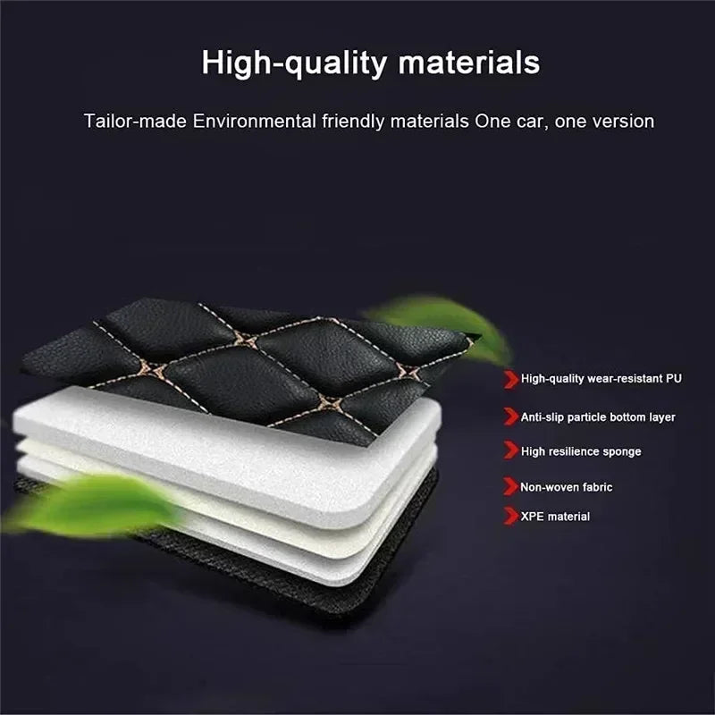 Custom Car Floor Mats For Renault Rafale 2024 2025 2026 All Weather Waterproof Car Floor Mats