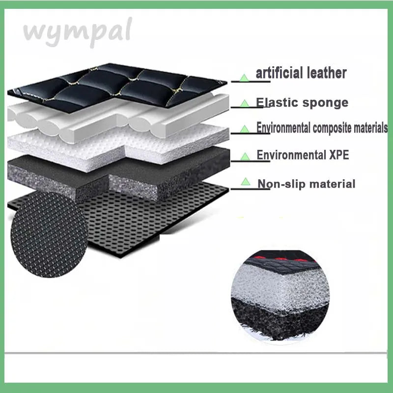 Car Floor Mat For Seat León 5F 2013~2019 Waterproof Tapete Automotivo Para Carro Car Mats Set Alfombra Para Auto Car Accessories