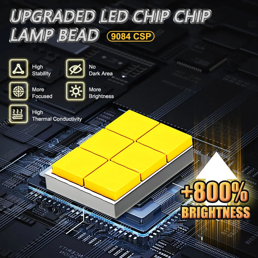 Lâmpada LED H7/H4 Plug and Play 6000K - com Ventoinha
