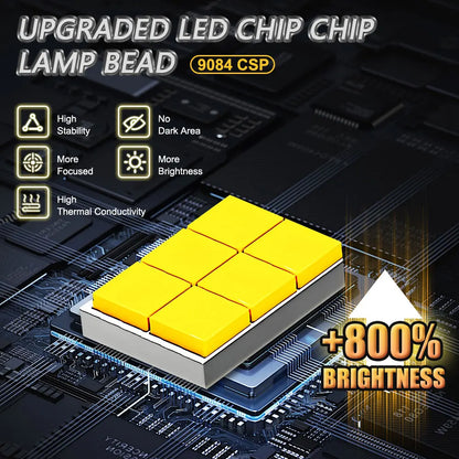 Lâmpada LED H7/H4 Plug and Play 6000K - com Ventoinha