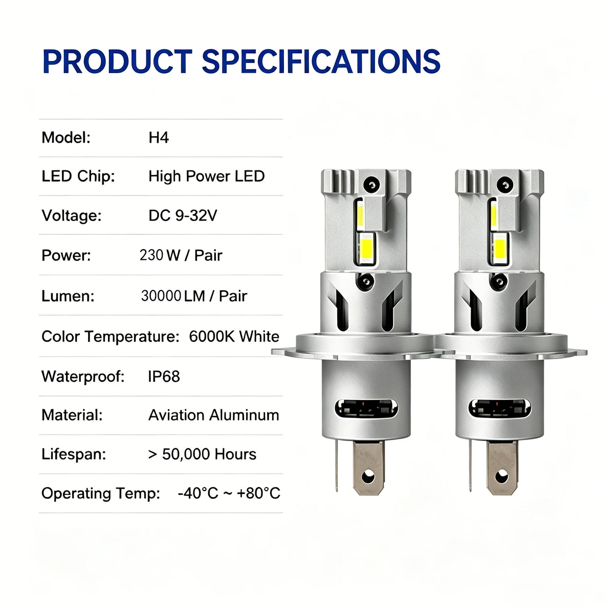 Lâmpada LED H7/H4 Automotiva Mini 30000LM 6000K - com Turbo Fan