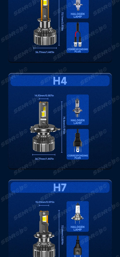 Kit Lâmpada LED Alta Potência H7/H11/H1/H4 6000K - 2 Peças 12V
