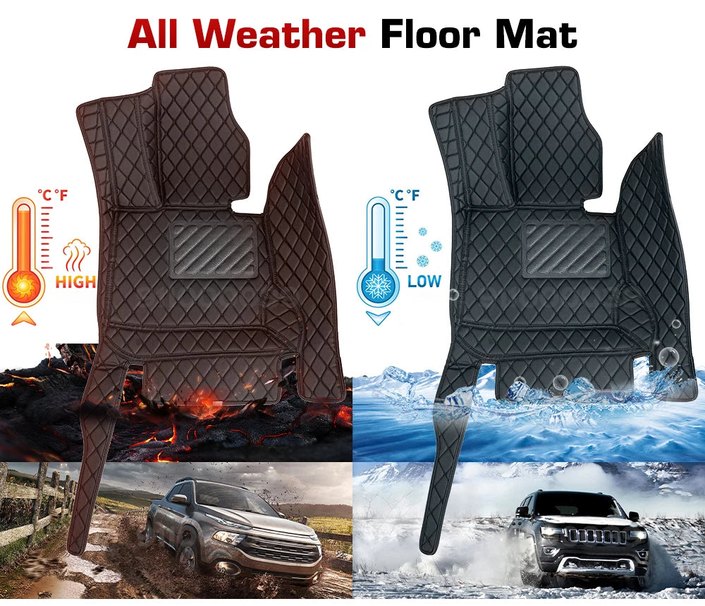 Car Floor Mats For Haval Jolion 2021 2022 2023 2024 2025 Custom Auto Foot Pads Automobile Carpet Cover Interior Accessories